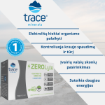 elektrolitai sveikatai gerai savijautai ate daktare| Adiosdoc